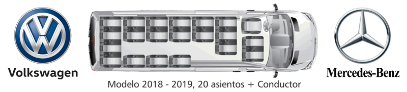 Modelo Bus Cusco Hidroeléctrica por Machu Picchu Bus Packers